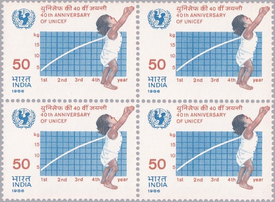 B4 UNICEF Growth Monitoring 1986